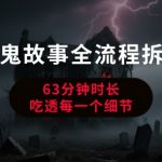 AI鬼故事创作终极指南：从0到1全流程拆解+100%实操干货