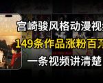 宫崎骏风格AI视频爆火秘诀 飞行骑行治愈系轻松涨粉百万 149条作品引爆流量