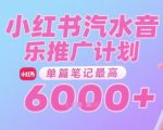 小红书爆赚攻略！0粉丝无门槛接单 汽水音乐推广单篇笔记狂赚6000+ 新手必看