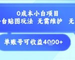 2025年最火暴利副业！0成本贴图赚钱攻略 单账号月入4000+ 新手小白轻松上手 躺赚无压力