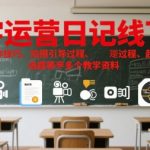 方宇运营大师课线下实战班 手把手教你短视频爆款剪辑拍摄起号思维导图选题全攻略