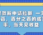 贷款拉新秘籍：每天三单100%成交率，当天收益暴增！独家内幕大公开