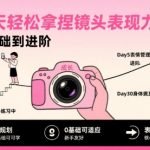 30天从小白变镜头达人！零基础也能轻松掌握专业表现力技巧