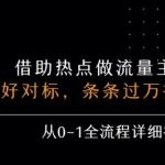 公众号流量主景点吐槽引爆流量：单篇收益狂飙至3000元，条条播放破万！从新手到大师全流程拆解秘籍