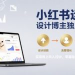 小红书变现秘籍：零基础新手轻松月入过万终极指南！