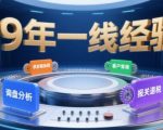 2025外贸暴富必修课：B2B全流程终极拆解，询盘分析-客户背调-供应链协同-报关退税一步通关！
