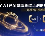 个人IP爆粉变现陪跑营｜30天双域闭环实战系统课，导师1V1带你批量获客[[1]