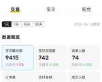 闲鱼躺赚半自动项目二期：零门槛日入300+，长期稳定高收益副业