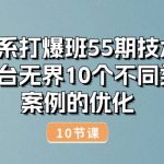 掌握淘宝爆款打造秘籍！55期打爆班揭秘：万相台无界多类目案例深度优化，成就电商巨头必看！