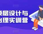 股权顶层设计实战培训：掌握公司治理，补齐股权短板，保持控制权，精通四大注册信息，规避三大法律风险