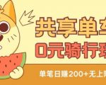 共享单车免费骑行终极攻略：无限次零成本体验，揭秘自用与盈利双重奥秘