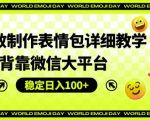 AI表情包制作教程大揭秘：借助微信巨头平台，轻松实现日赚100+的赚钱秘诀！
