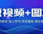 2024年图文带货秘籍训练营，轻松掌握流量变现技巧，助你从普通人逆袭成带货高手！