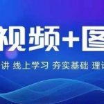 2024年图文带货秘籍训练营，轻松掌握流量变现技巧，助你从普通人逆袭成带货高手！
