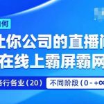 企业直播矩阵霸屏秘籍：轻松实现直播间在线统治，流量翻倍！