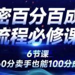 揭秘：独家私密成交技巧训练营，轻松实现绝对成交，让你从60分卖家逆袭成为100分成交高手！