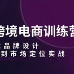AI赋能跨境电商训练营：打造爆款品牌设计，选品至市场定位全攻略实战揭秘