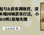 装修建材必胜攻略：从0到1，小白也能轻松掌握的本地同城获客秘籍，快速提升业绩！