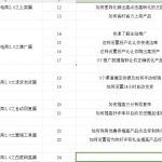拼多多终极虚拟电商2.0教程曝光！轻松上手，全方位掌握顶尖运营秘籍，成为行业佼佼者！