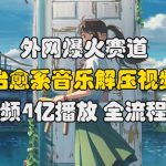 外网狂揽4亿播放奇迹！揭秘治愈系音乐解压视频火爆背后的全流程操作秘诀