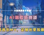 AI颠覆音乐产业：一键打造专属MV，开启定制化变现新模式！