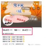 2024年揭秘小学资料项目暴利玩法，轻松实现长期稳定收入，掌握批量复制赚钱秘诀！