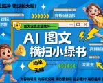 AI助力小绿书收益飙升：复制粘贴即成爆款，图文创作赛道轻松月入3000+，秒变内容营销高手！