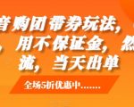 抖音团购带券玩法揭秘：零成本创业，无需保证金，轻松自然引流，快速当日成交！