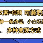 视频制作秘籍：图片+文案高效引流，兼职赚钱新技能，1分钟速成爆款，新手也能轻松变现，揭秘多样化赚钱途径！