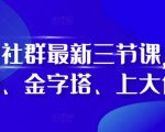 阿甘社群独家揭秘：三节课掌握叠加、金字塔、上大促秘籍，轻松引爆销量！