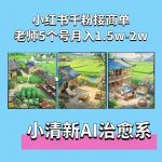 夏小荷独家揭秘：小清新短视频+治愈系AI插画，小红书5账号月入2W+广告收入攻略！