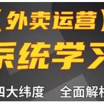 外卖运营终极攻略：四大核心维度深度剖析，新手速成秘诀，轻松实现订单翻倍增长！