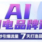AI赋能！一键创作广告语，3秒生成创意海报，7天速成品牌神话，流量暴增秘籍！