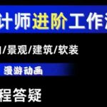 AI设计革命来袭！设计师必备技能提升，室内景观建筑软装AI教程大全【从入门到精通】