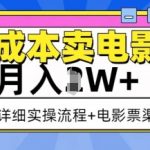 零成本赚翻天！月入过万的电影票销售秘籍，独家实操流程揭秘！