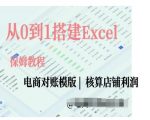 电商终极秘籍：手把手教你从零开始打造高效EXCEL电商对账模板，轻松管理财务！