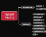 古木抖音快速起号秘籍：鱼塘引流策略，实现流量暴涨，收益翻倍！