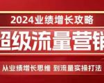 2024年终极营销攻略：业绩翻倍增长秘籍，揭秘流量变现独家技巧！