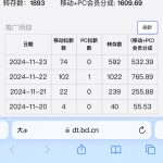 B站网盘拉新暴利项目揭秘：无脑搬运视频，单次最高收益破5000元！