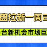 豆包网盘强势来袭！一周轻松赚2K，抢抓全新平台赚钱机遇！