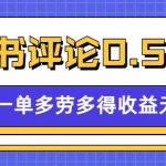 小红书评论赚钱攻略：0.5元/条，1分钟快速赚钱，无限收益等你来拿！