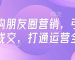 高复购率策略揭秘：朋友圈营销如何引爆私域流量，实现运营全链路畅通！