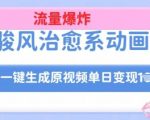 宫崎骏风格治愈动画制作秘籍，AI神器一键打造爆款原创视频，日赚斗金不是梦，独家实操教程曝光！