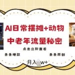 2025年AI摆摊秘籍曝光！动物助阵狂揽中老年流量，独家原创爆款攻略一览无遗！