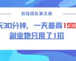 副业赚钱秘诀：每天只需30分钟，轻松复制粘贴，日入高达1500元！