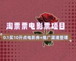 揭秘：只需0.1元，即可获得10元无门槛电影票优惠券，手把手教你V1.0版独家领取攻略！
