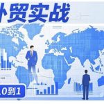 外贸询盘翻倍秘籍：从新手到高手的实战宝典，迅速提升你的外贸业绩！