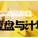 2025大宗商品期货3步精准预判法：暴利策略+实战复盘，抓住暴涨暴跌行情