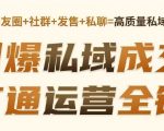 高成交秘诀揭秘：引爆私域流量，一招打通运营全链，转化率飙升！