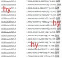 揭秘：轻松日赚百元！零门槛高收益，一学就会的游戏自动打金搬砖项目攻略